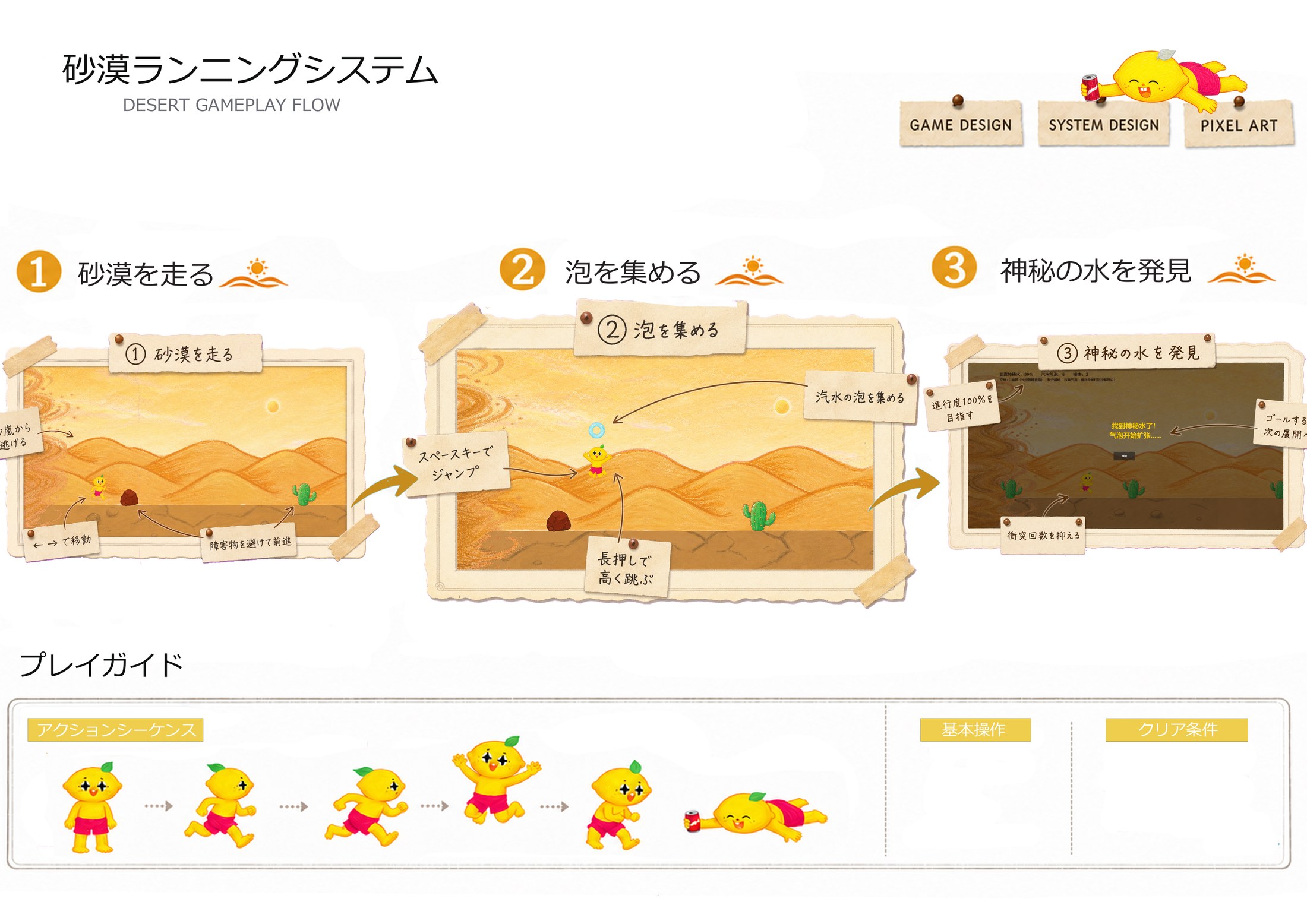 Desert run gameplay flow